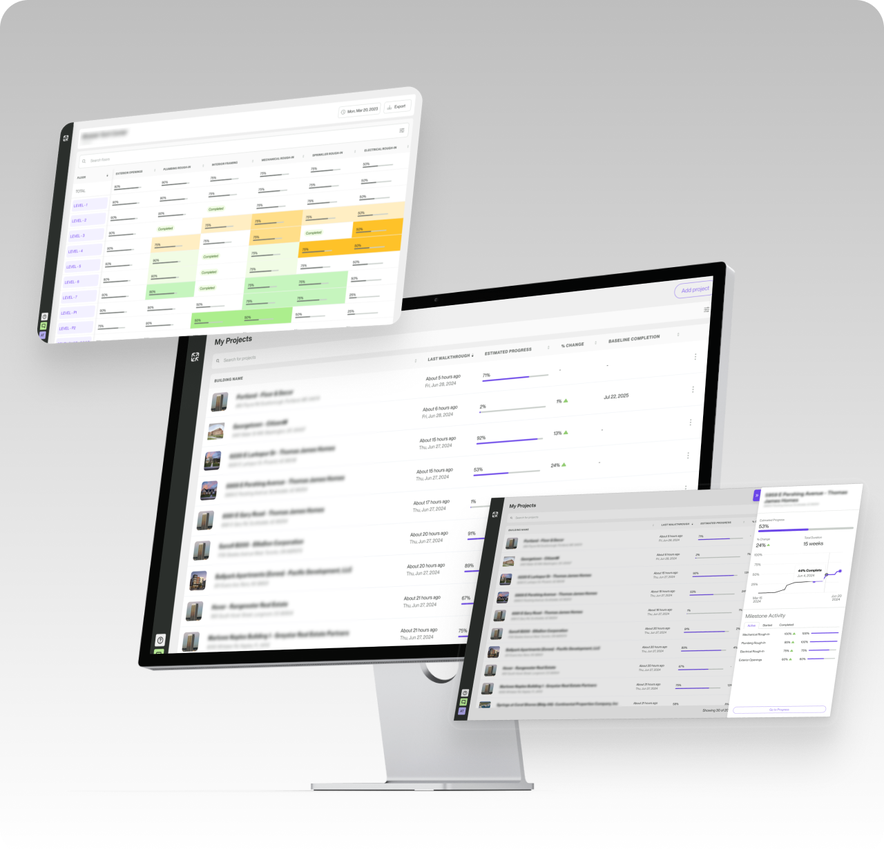 OnsiteIQ Progress Momentum